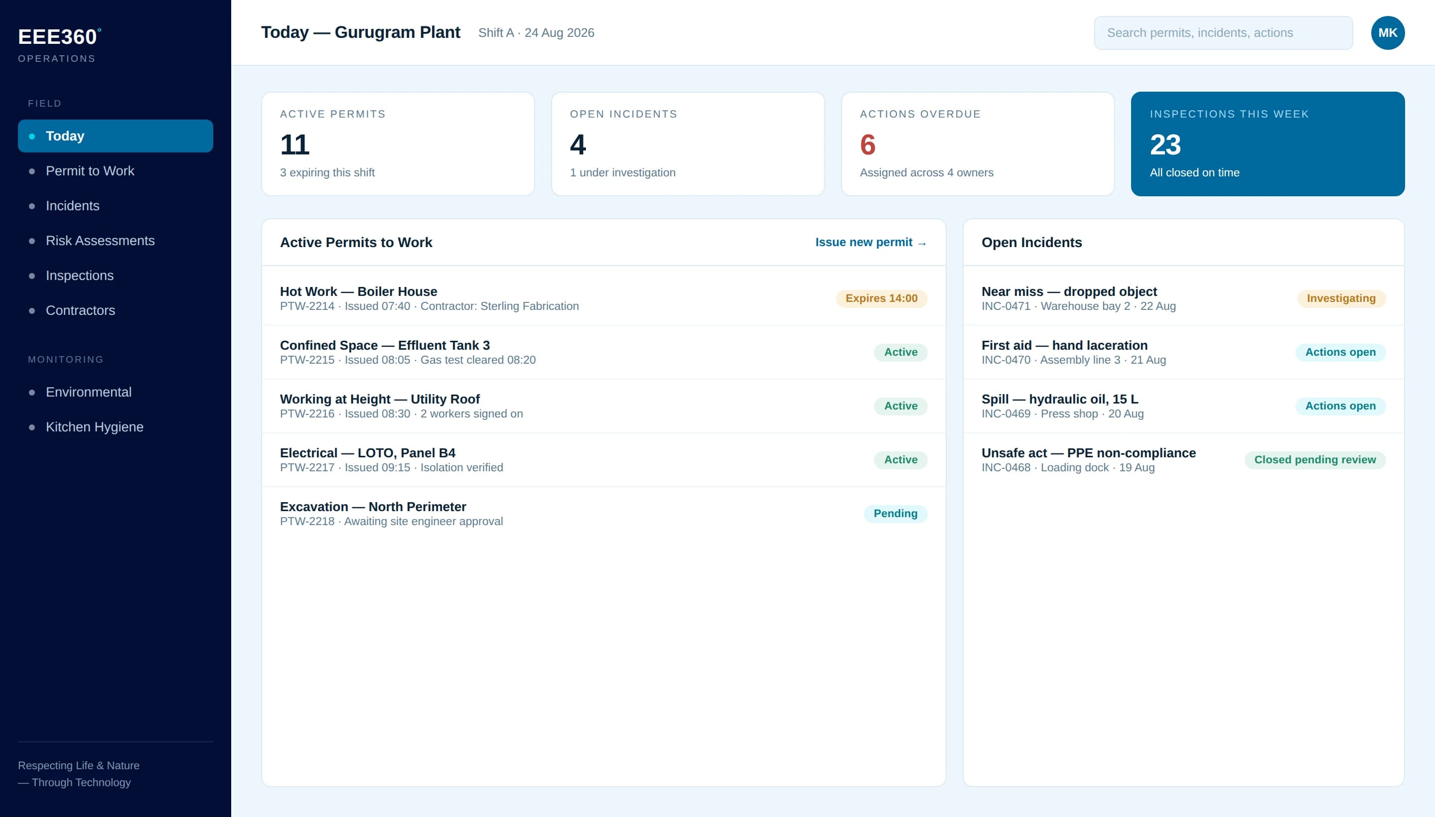 The Complete Digital Workspace for the EHS Professional.